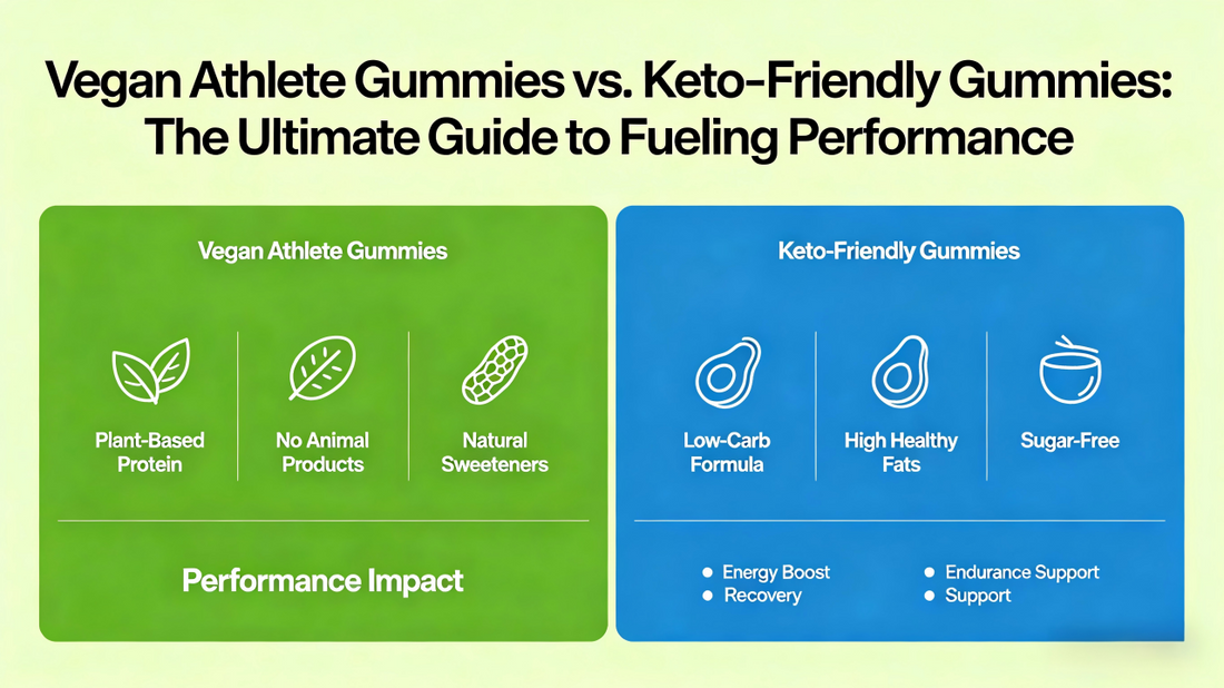 Vegan Athlete Gummies vs. Keto-Friendly Gummies: The Ultimate Guide to Fueling Performance