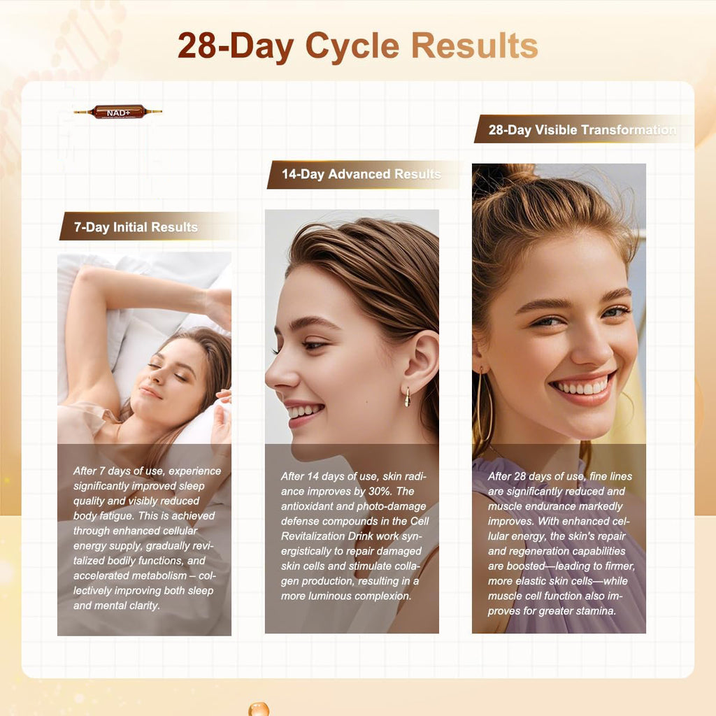 NAD+ 1200mg Liquid Supplement with Nicotinamide Riboside, PQQ & Grape Seed Extract for Cellular Vitality, Energy Metabolism & Antioxidant Support – 10 Liquid Vials