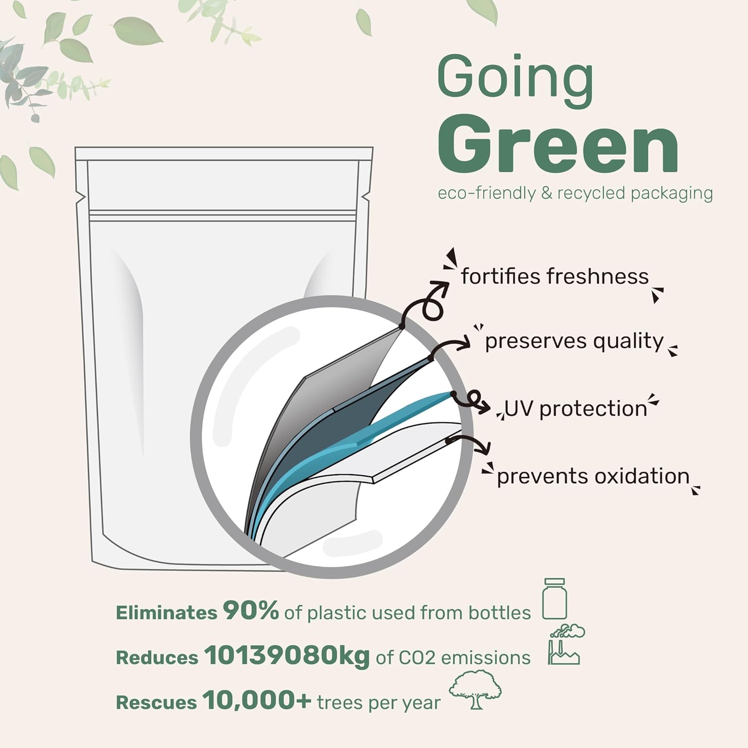 Pumpkin Seed Oil with Saw Palmetto 300 Softgels | Cold Pressed, Pure Virgin Oil, Essential Fatty Acids & Phytosterols | Non-GMO