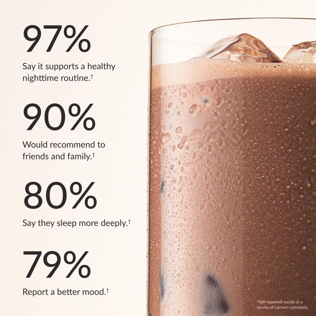 Dream Sleep Powder, L-Theanine, Apigenin, Reishi and Magnesium, Third Party Tested Natural Sleep Aid & Sleep Supplement, Health and Wellness Gift, Natural Sleep Support, Non-GMO, 30 Servings