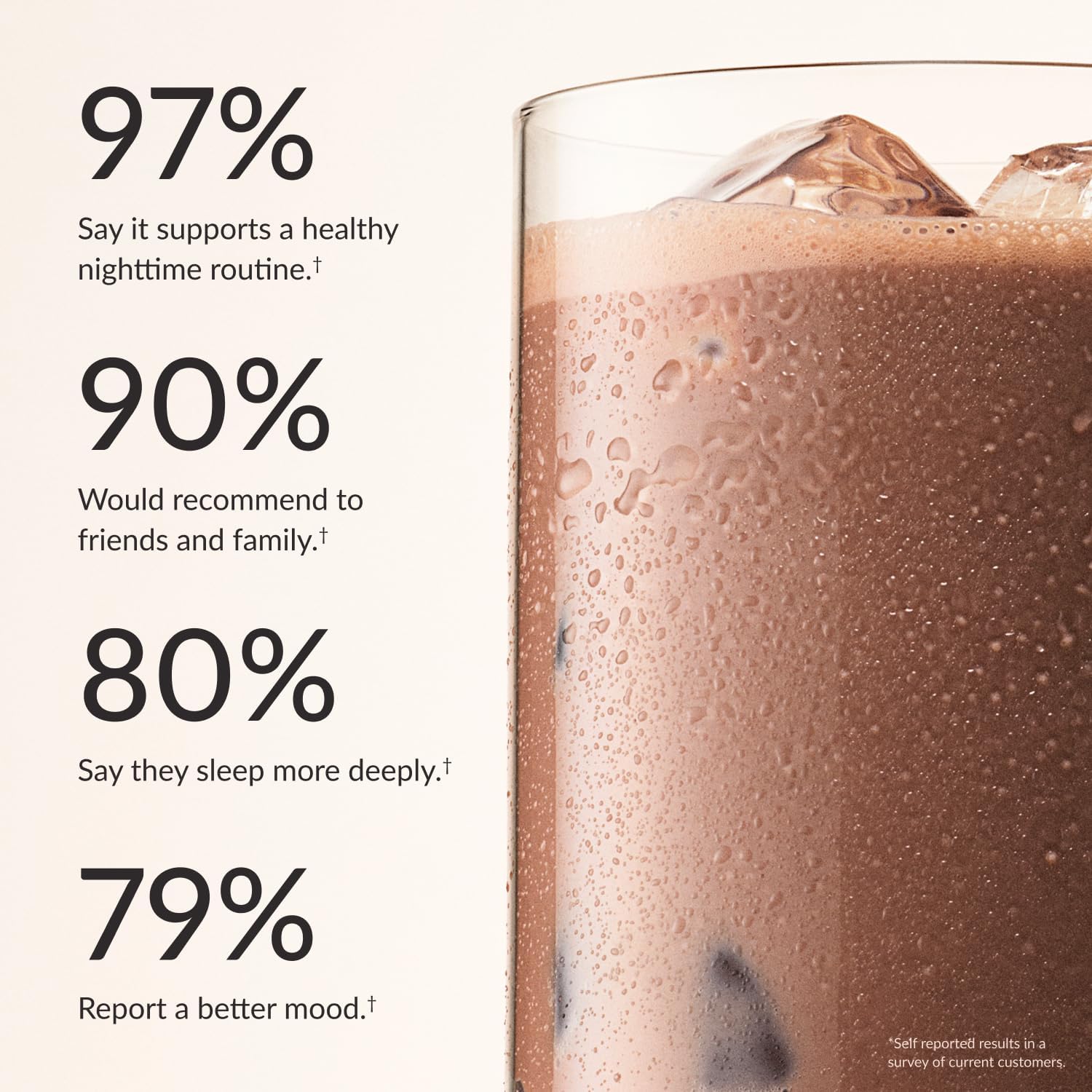 Dream Sleep Powder, L-Theanine, Apigenin, Reishi and Magnesium, Third Party Tested Natural Sleep Aid & Sleep Supplement, Health and Wellness Gift, Natural Sleep Support, Non-GMO, 30 Servings