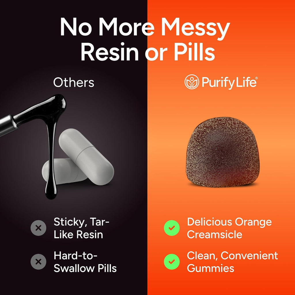 Himalayan Shilajit Gummies for Men & Women - Shilajit with KSM-66 Ashwagandha & Shatavari for Energy, Hormone & Stress Support - Vegan, Sugar-Free, Non-GMO Adaptogens - Black Currant Inspired - 60ct