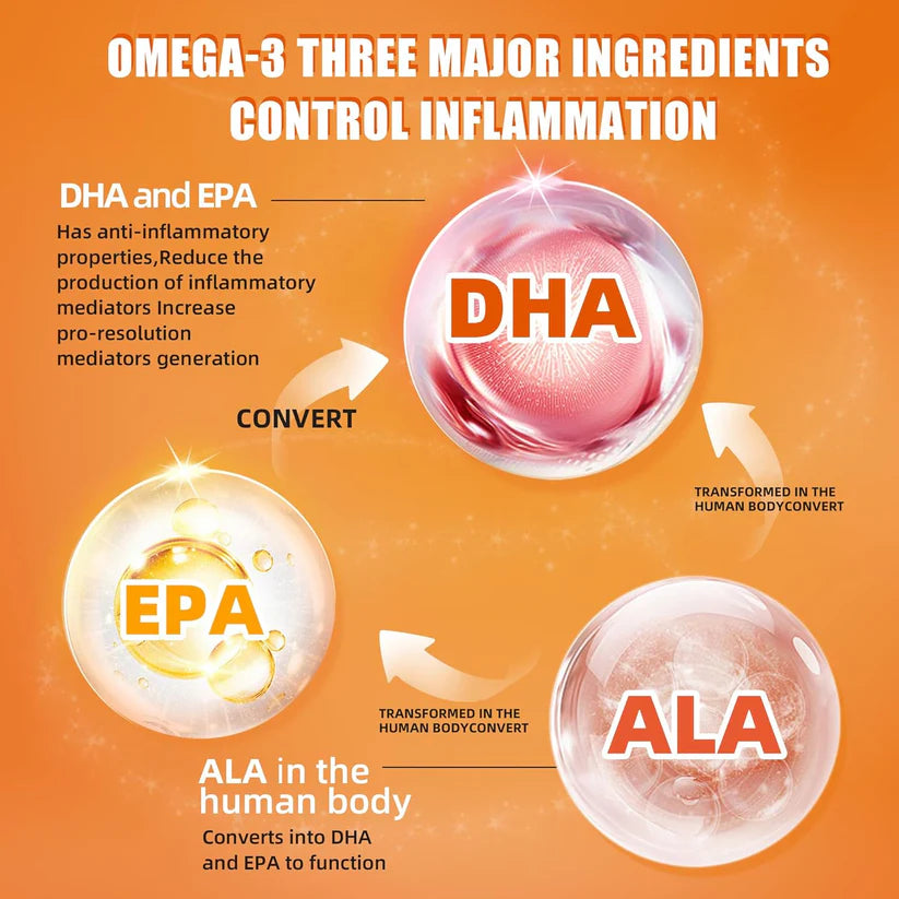 Pure Omega-3 Fish Oil Gummies