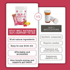 GLP-1 Supplement | Natural GLP-1 Production | GLP 1 Booster Drink Mix to Control Appetite and Cravings | Great Tasting Metabolic Support - Yerba Mate, Garcinia Cambogia, Berberine